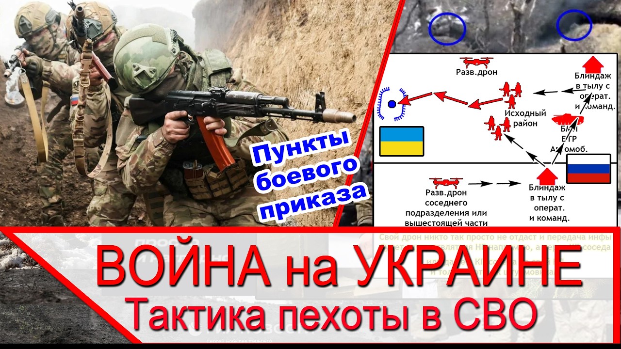 Тактика пехоты в СВО - идите, там никого нет