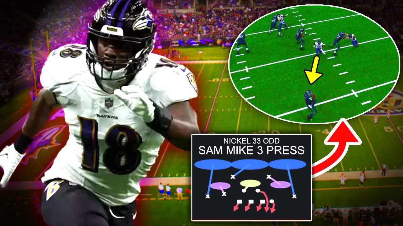 Easiest Blitz In Madden 23!