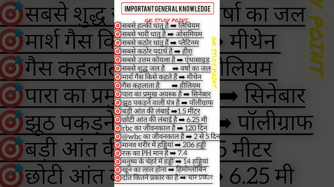 science most important question | science GK question answer | मानव शरीर से संबंधित प्रश्न |