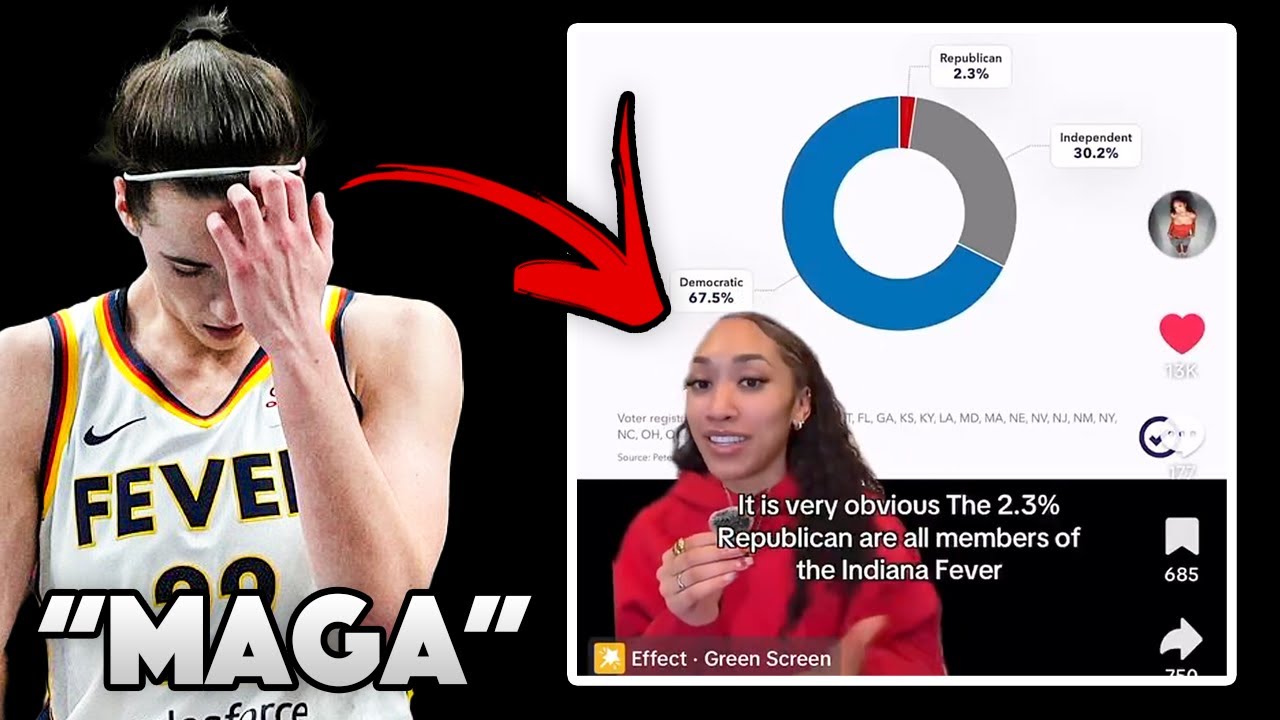 The WNBA Media are an Embarrassment...