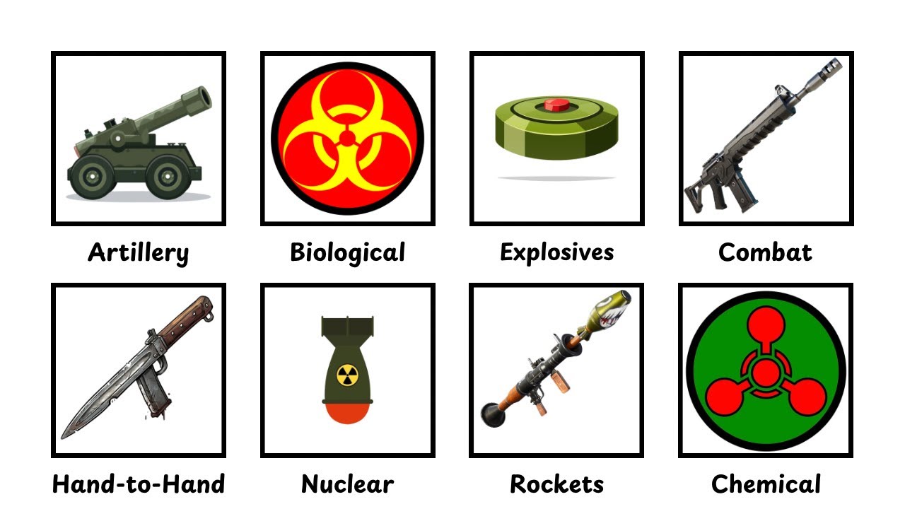 Every Type of Weapon Used in War Explained in 6 Minutes