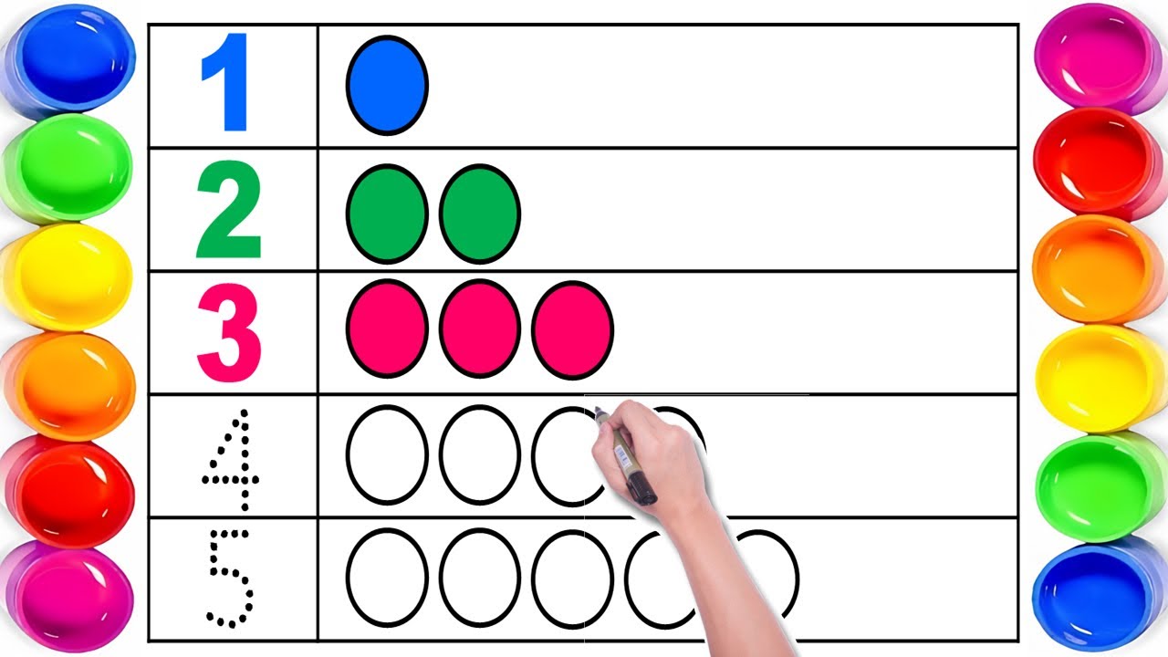 Ginti | गिनती | One to Hundred Numbers | 1 से 100 तक गिनती | Learn to Count | 123 Number Song | abcd