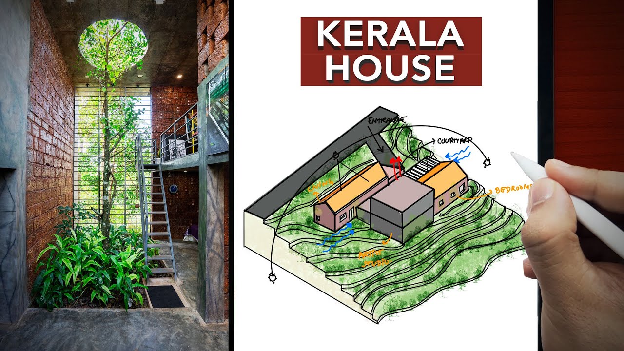 Epic 25 Lakh Rupees Artist House | House by A Line Studio | Whyarch