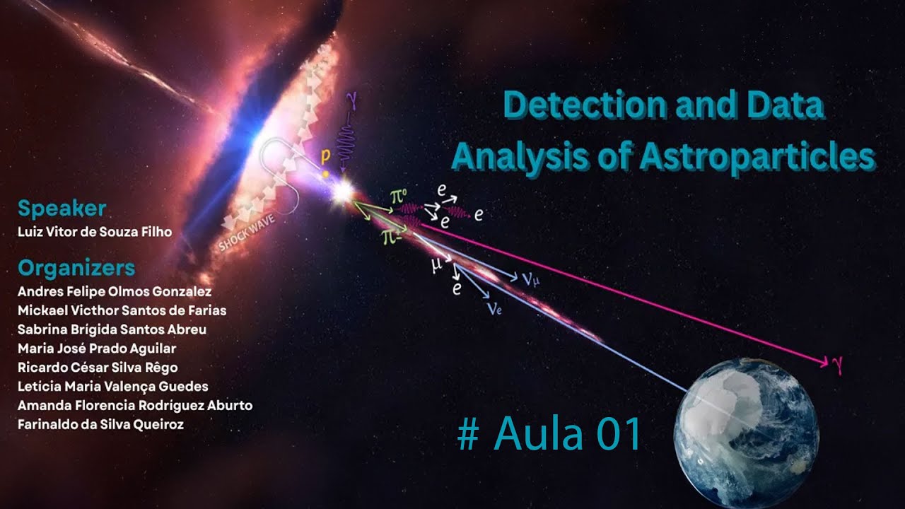 Luiz Vitor de Souza Filho - Minicurso - Detection and Data Analysis of Astroparticles - Aula 01