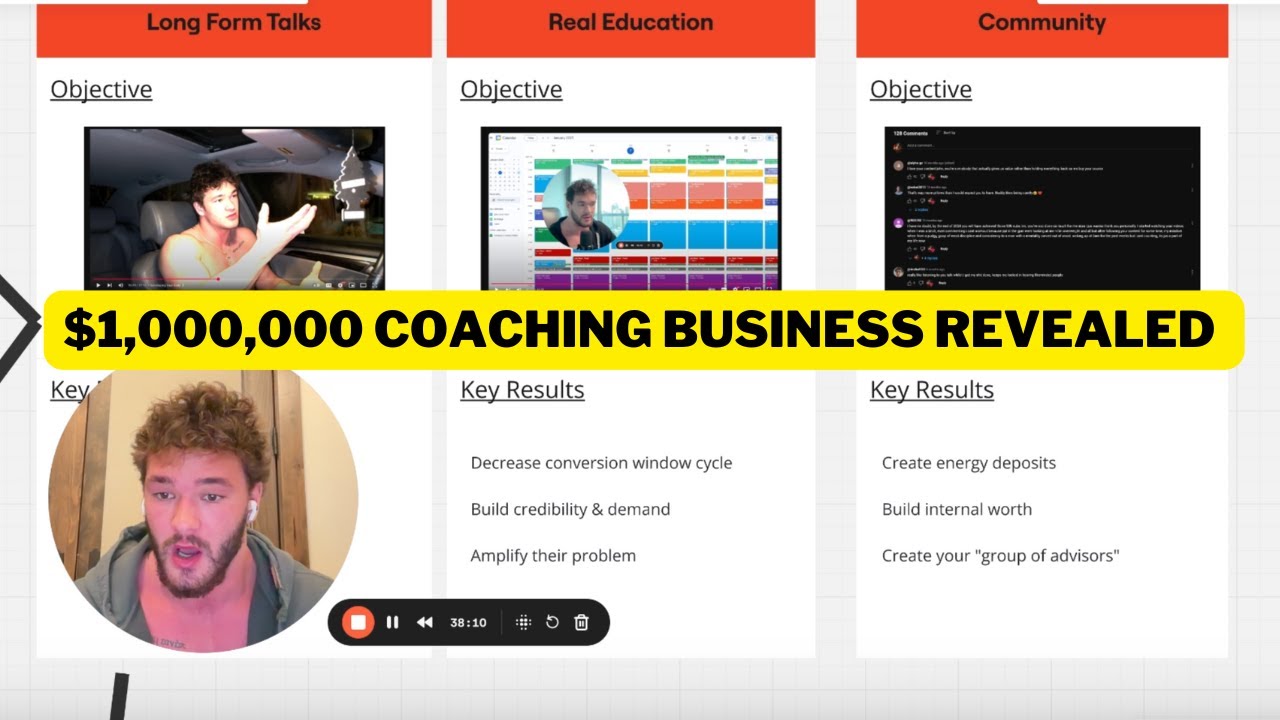 How I Built a $130k/ Month Coaching Business So You Can Just Steal It...