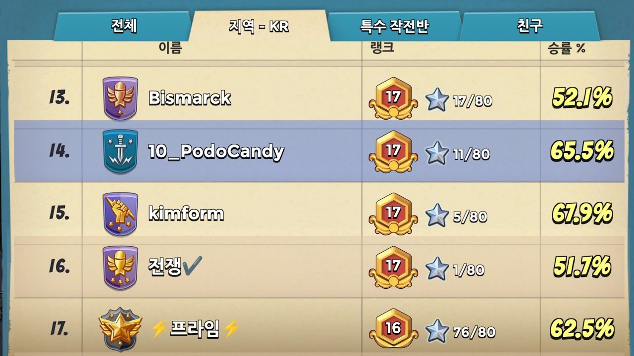 [시즌 85] 4엔진 로켓헬기 러쉬 / 붐비치