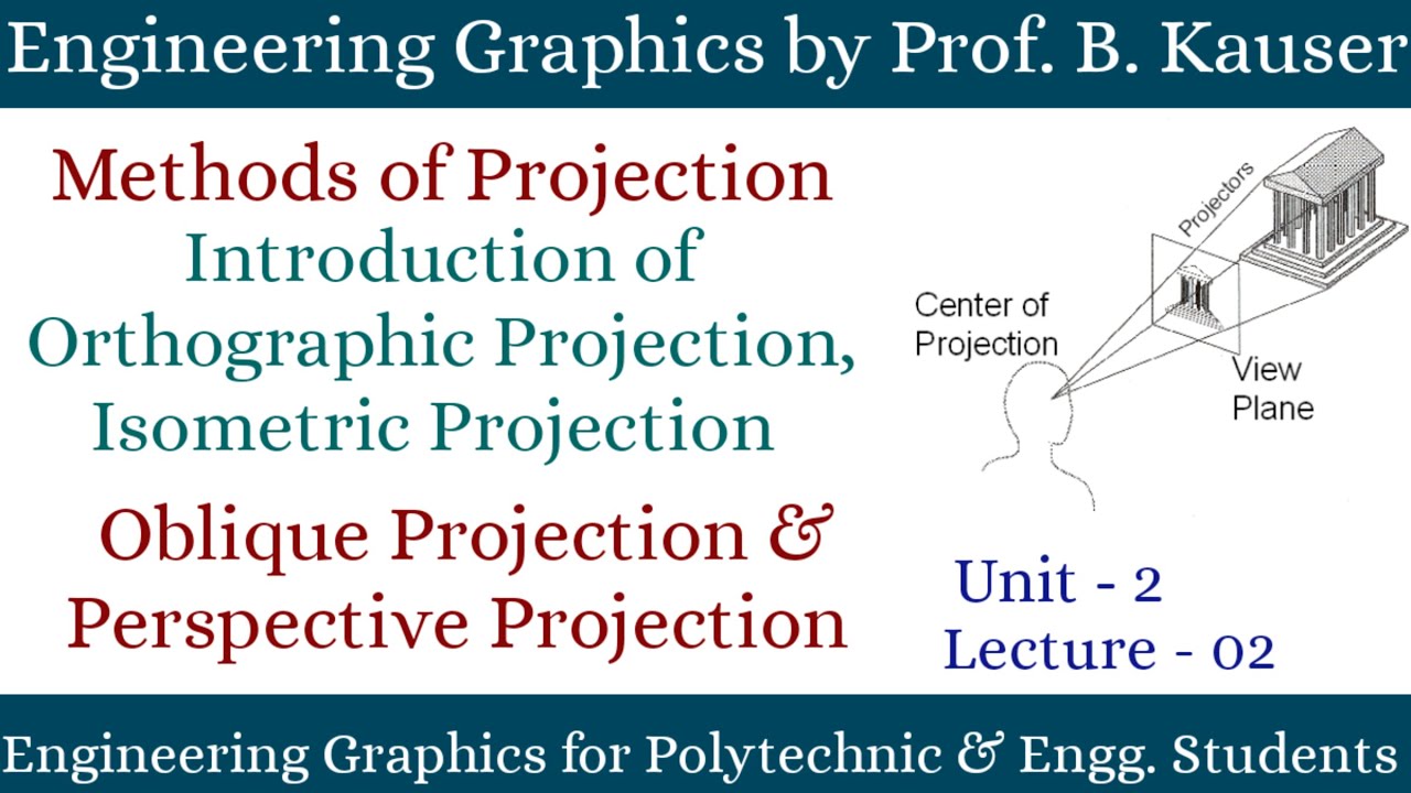 Methods of Projection | Introduction Of Orthographic, Isometric, Oblique & Perspective Projection