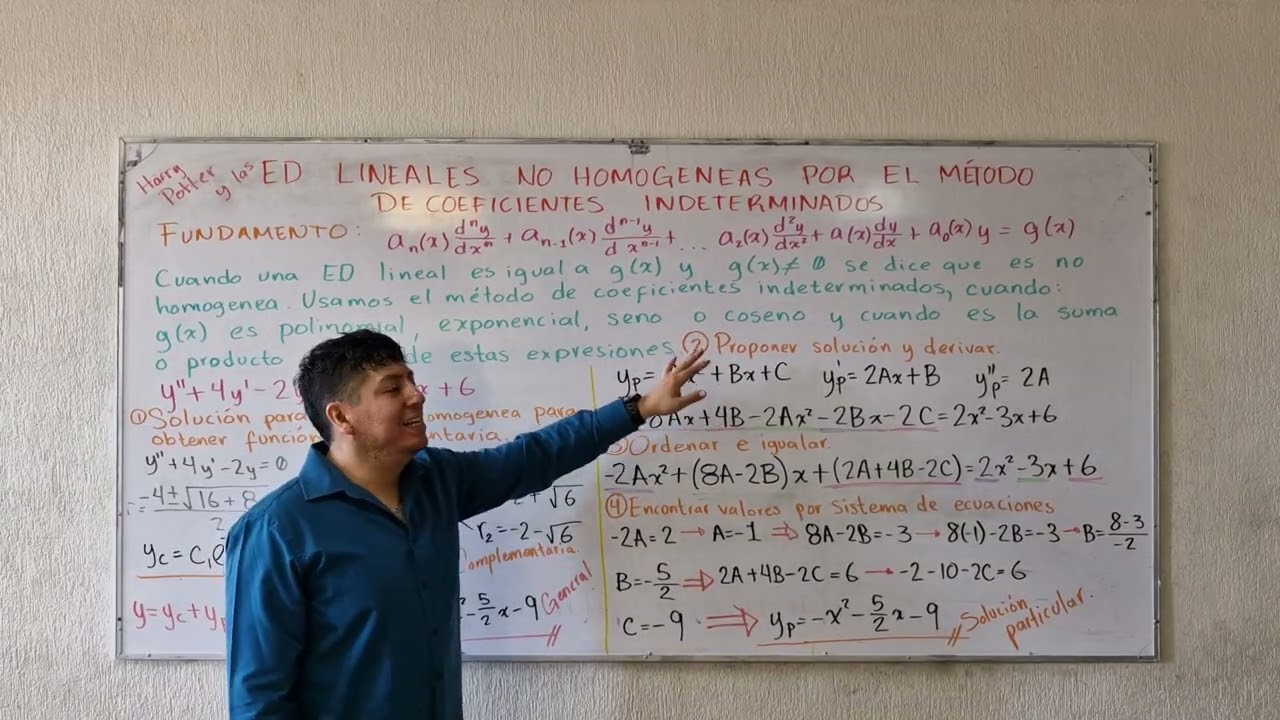 ED de 2do orden y orden superior no homogéneas