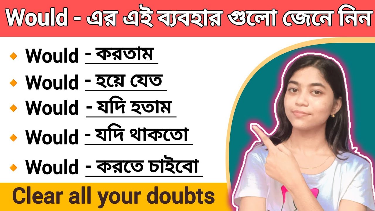 Would - এর সাত ধরণের ব্যবহার || Uses Of Modal Verb Would || @LearningTubee