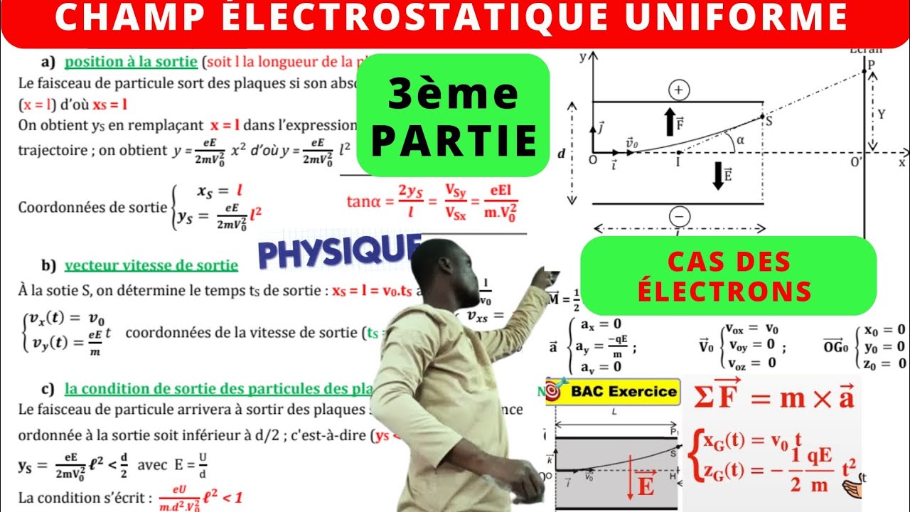 Leçon 3:Champ E #équations #déviation angulaire et déflexion électrique #cas électrons.