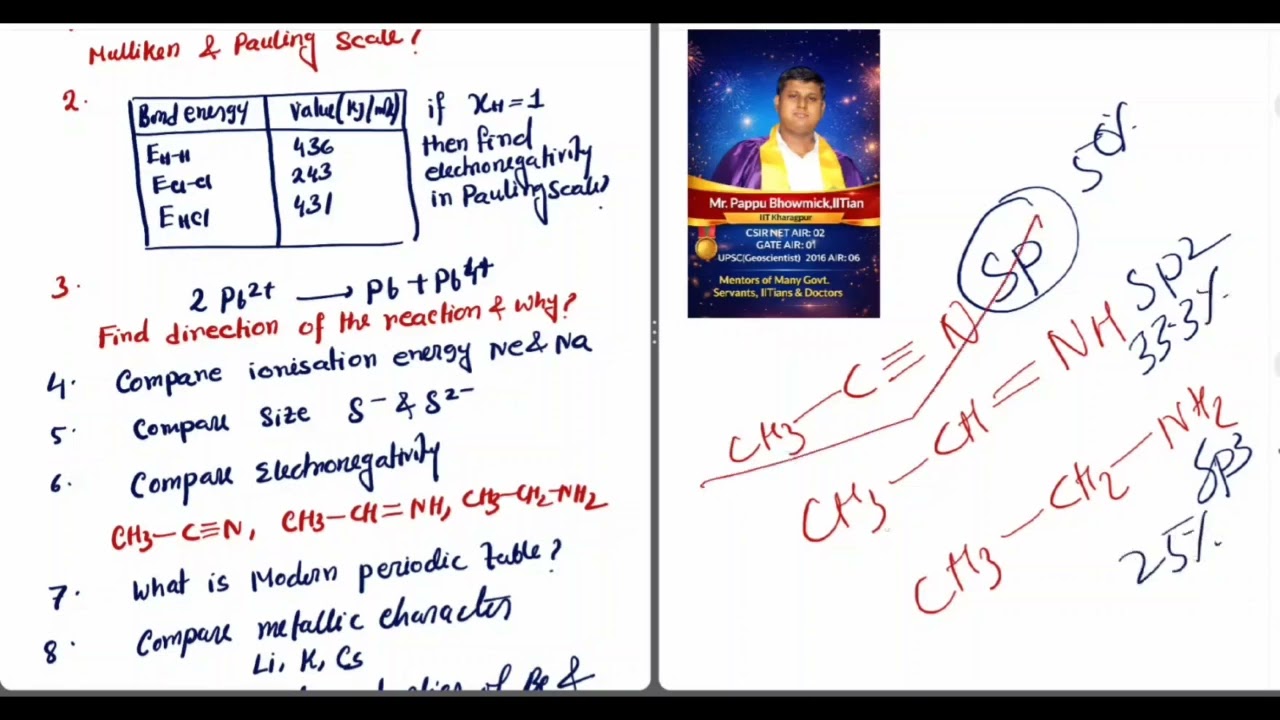 Periodic table questions & answers,Set:03,Mr.Pappu Bhowmick