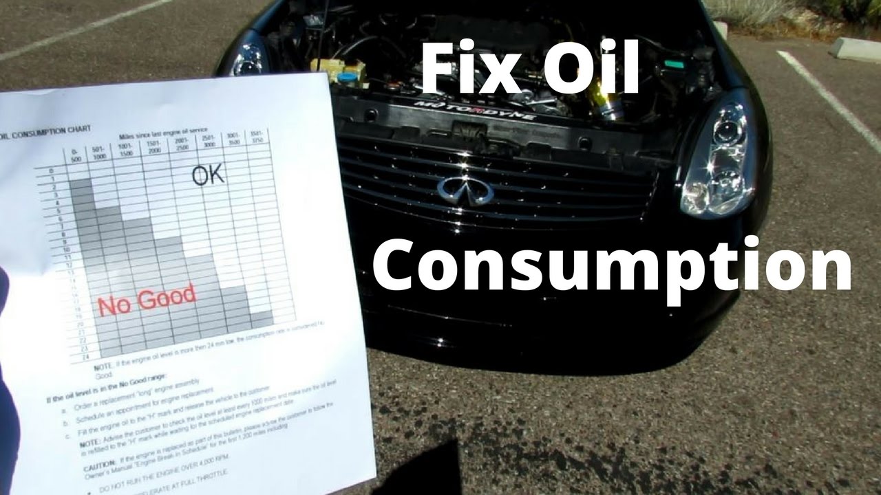 INFINITI G35 / NISSAN 350z - Oil Consumption Fix