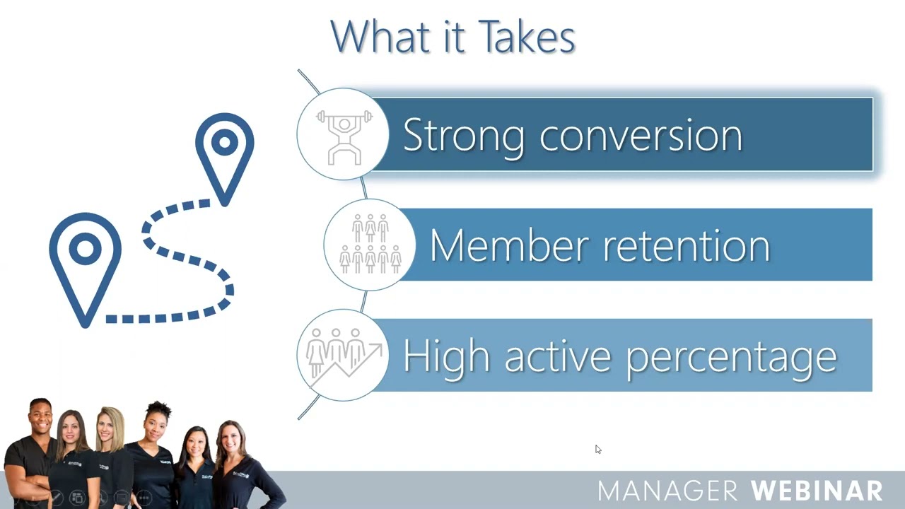 Managers: Rebuilding Your Member Base - Rapid Recovery Plan 2021