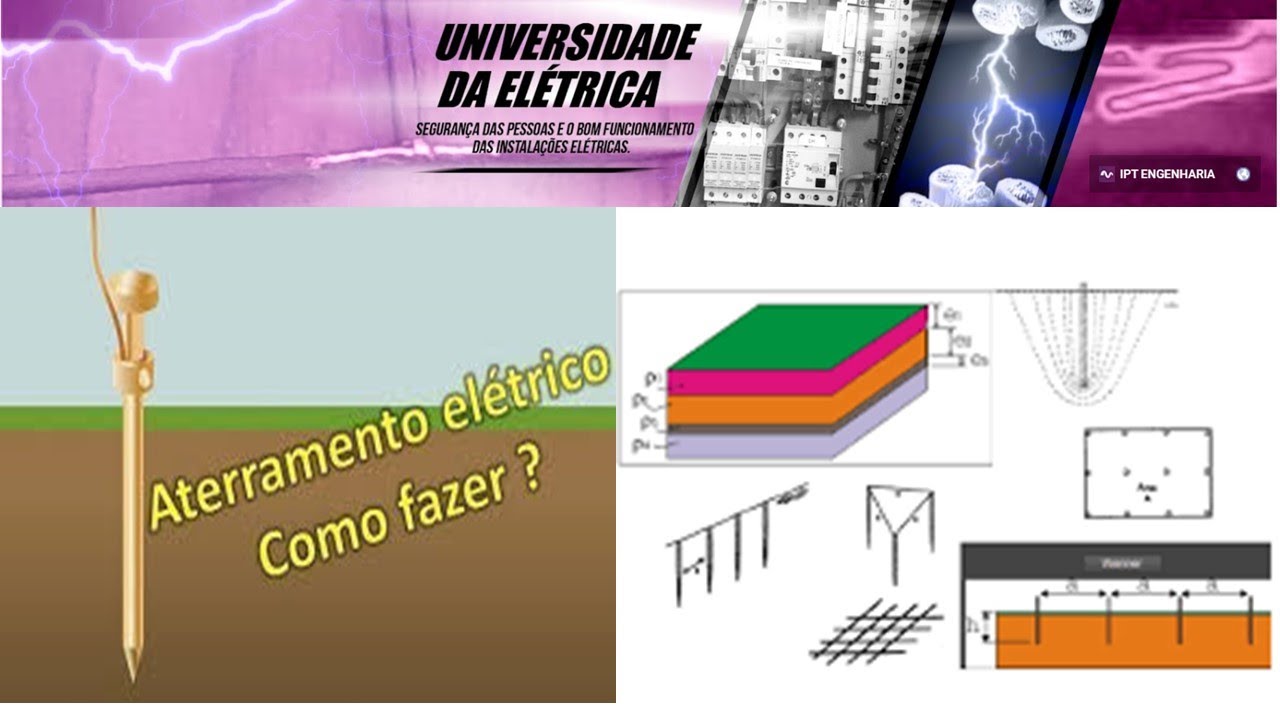 QUANTAS HASTES DE ATERRAMENTO? PASSO A PASSAO PARA DETERMINAR! IMPERDÍVEL EM 12 MINUTOS