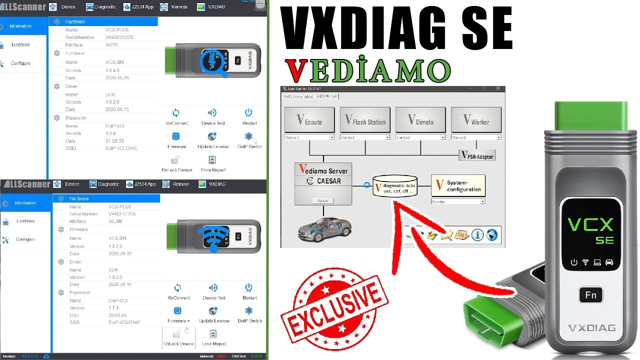Mercedes Benz C6 VXDIAG VCX SE подключение настройка Vediamo 5.1! Подключение по Wifi в режиме VCI!
