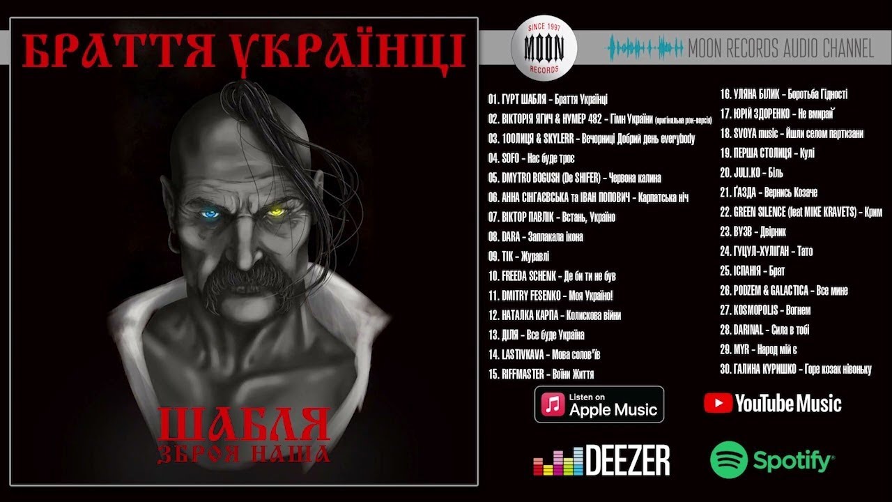 БРАТТЯ УКРАЇНЦІ - ШАБЛЯ ЗБРОЯ НАША | Українські пісні для перемоги | Найкращі хіти, що надихають!