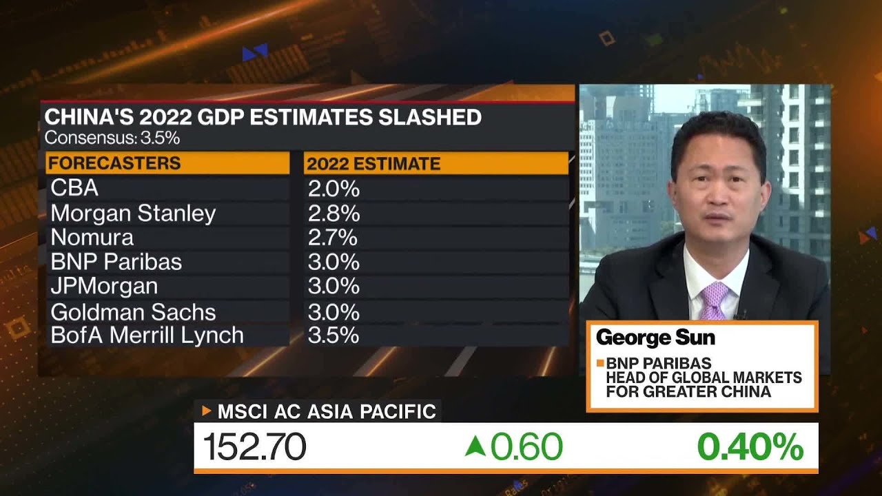 China's Macro Economy Is 'Very Weak,' BNP Paribas Says