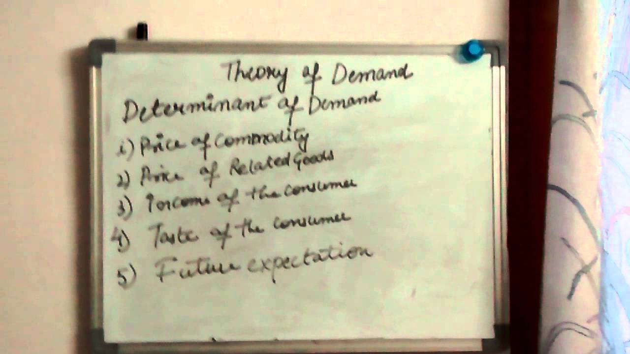 Theory of demand
