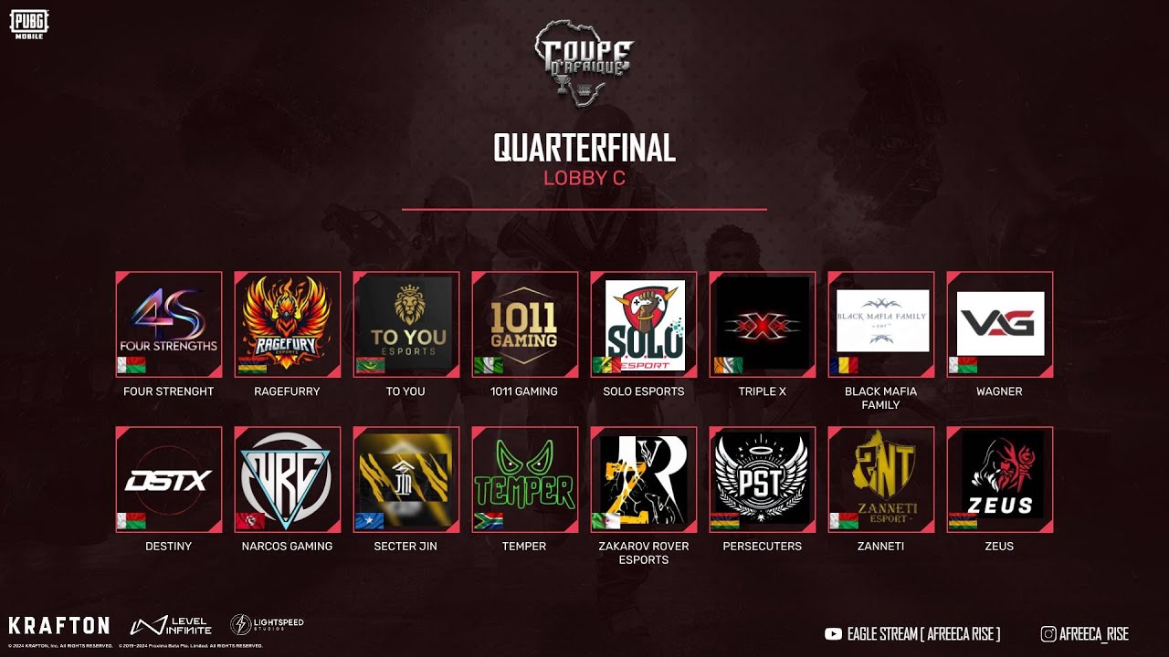 COUPE D'AFRIQUE PUBG  - SAISON 3 / QUARTER FINALS  LOBBY C