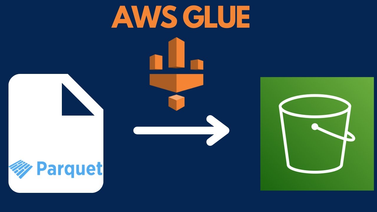 AWS Glue: Write Parquet With Partitions to AWS S3