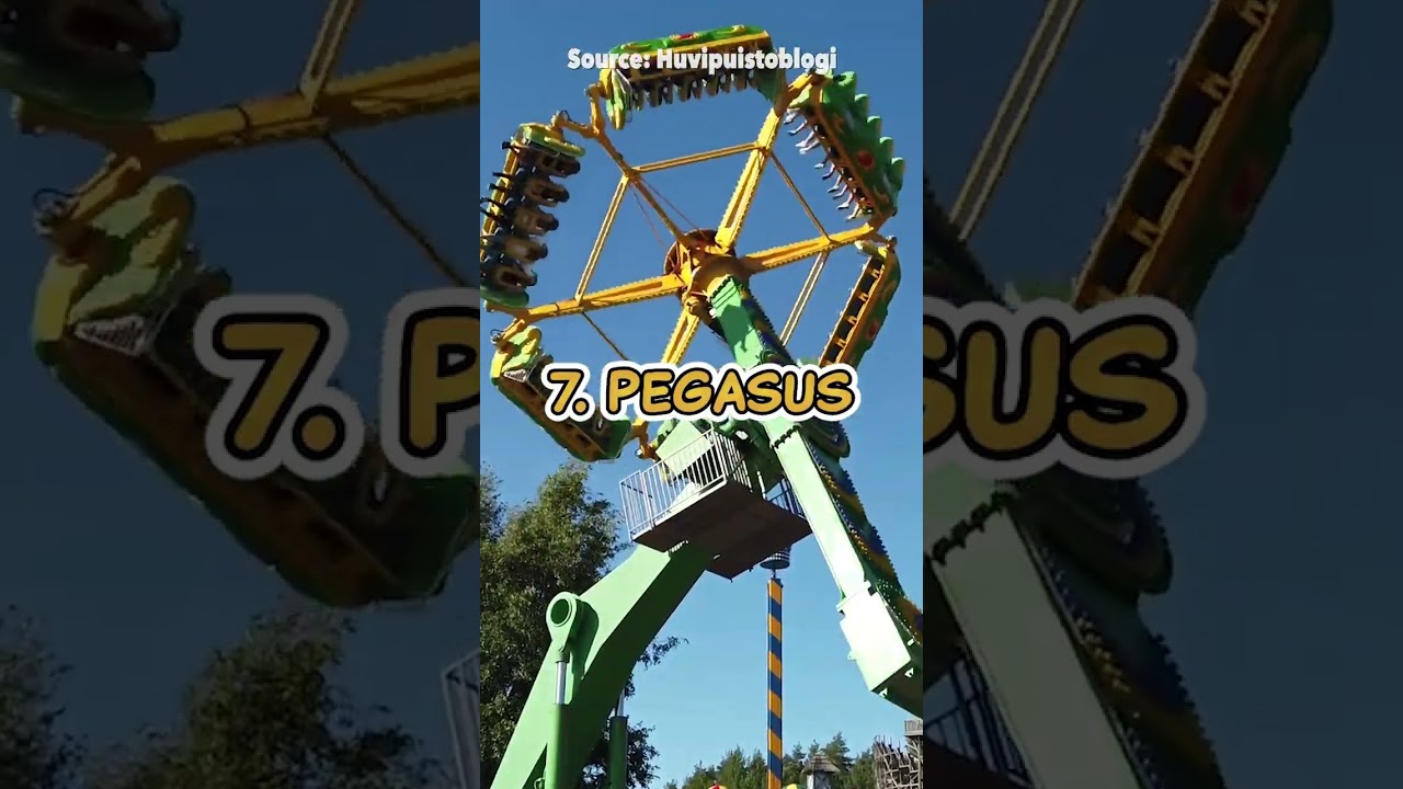 Top 10 BEST Rides at PowerPark (2023) | #shorts #powerpark #themepark #finland