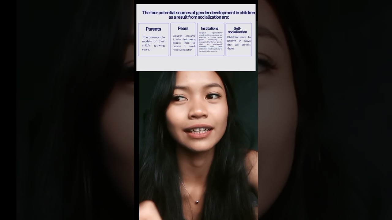 SOCIALIZATION THEORY - BSE2A- GROUP8