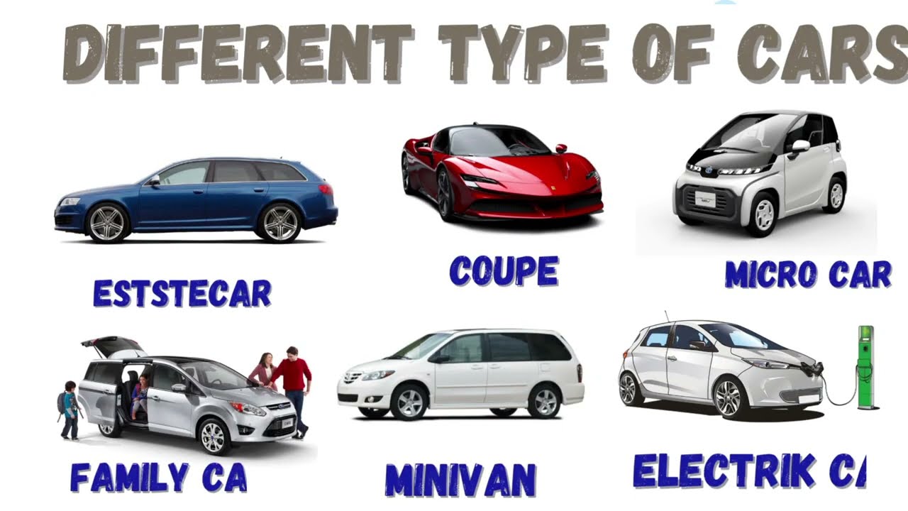 Car 🚗 Vocabulary | Types Of Cars | English Speaking Practice