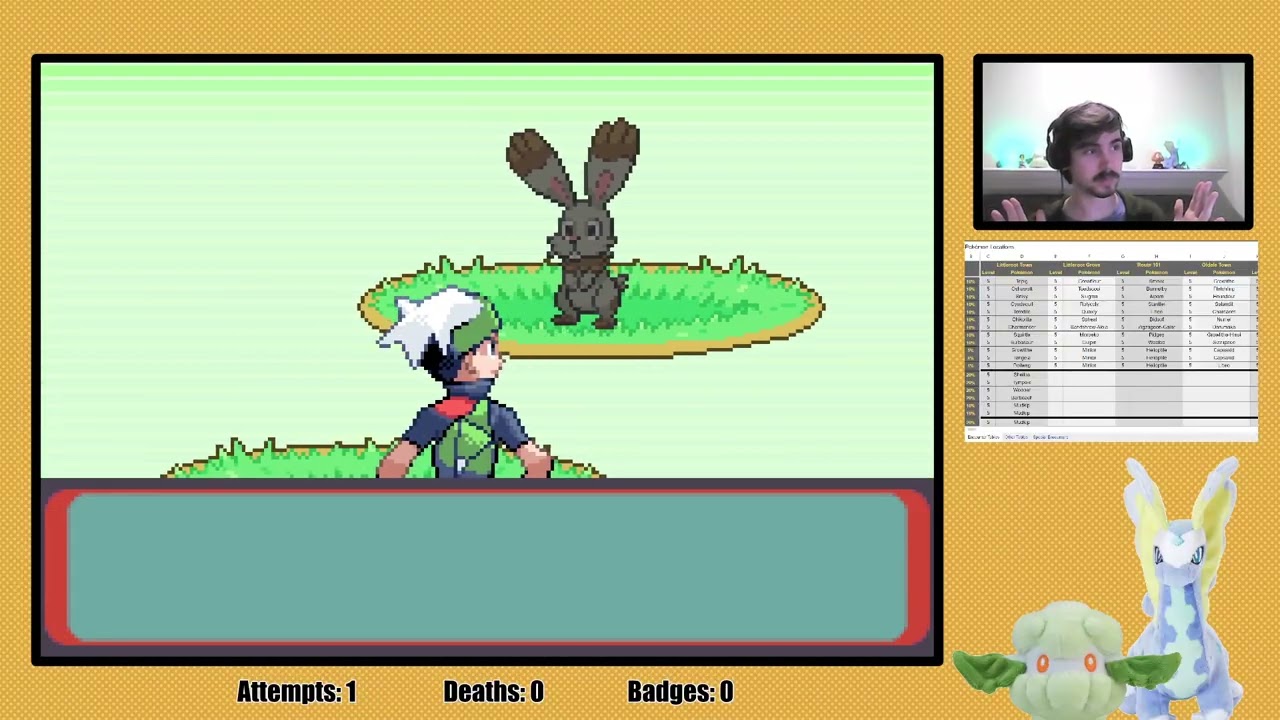 Pokemon Null LOCK IN (3/2/26)
