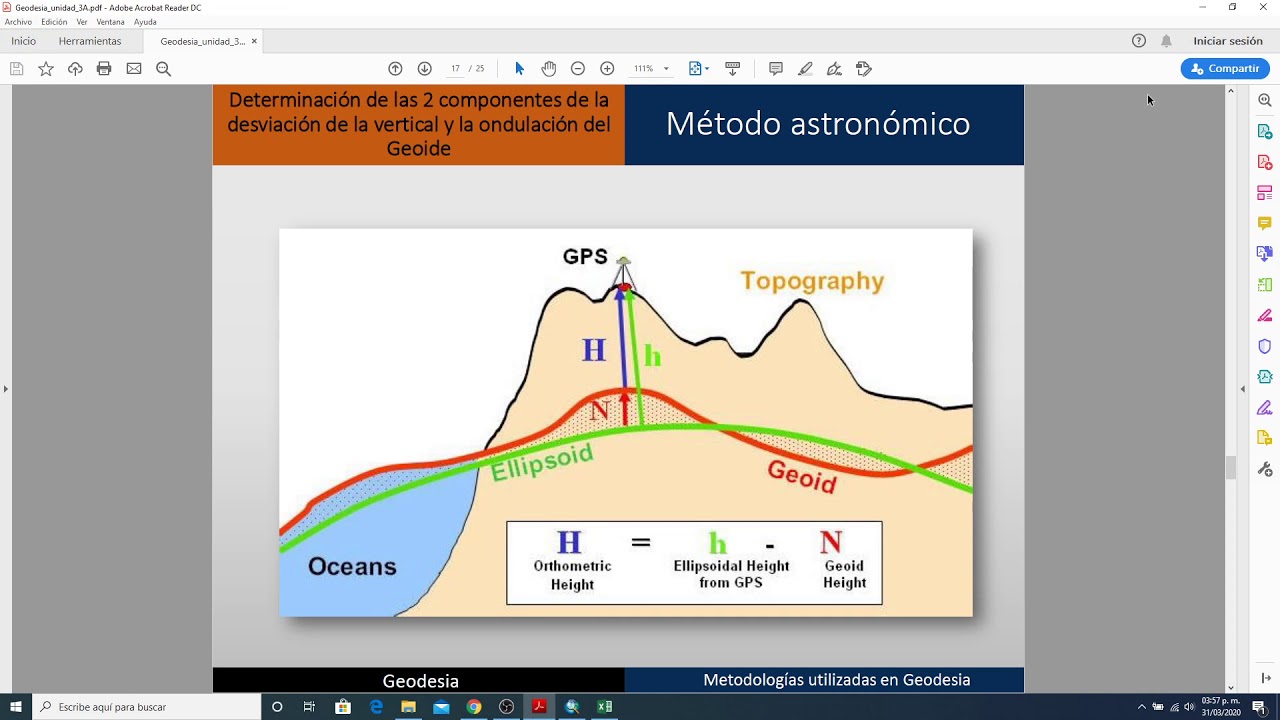 Método astronómico para la obtención de la altura ortométrica: P3 - Parte 1