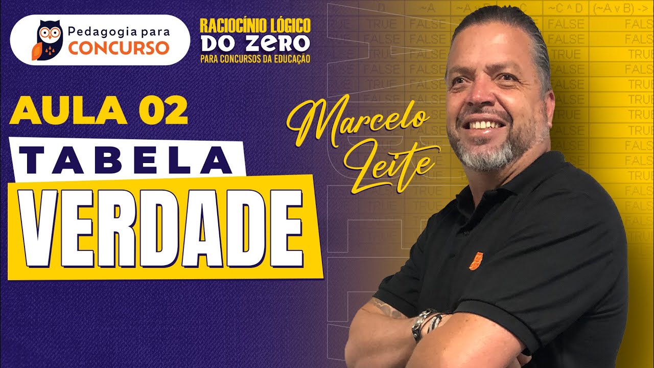 Tabela de Verdade  |  Raciocínio Lógico do Zero para Concurso da Educação