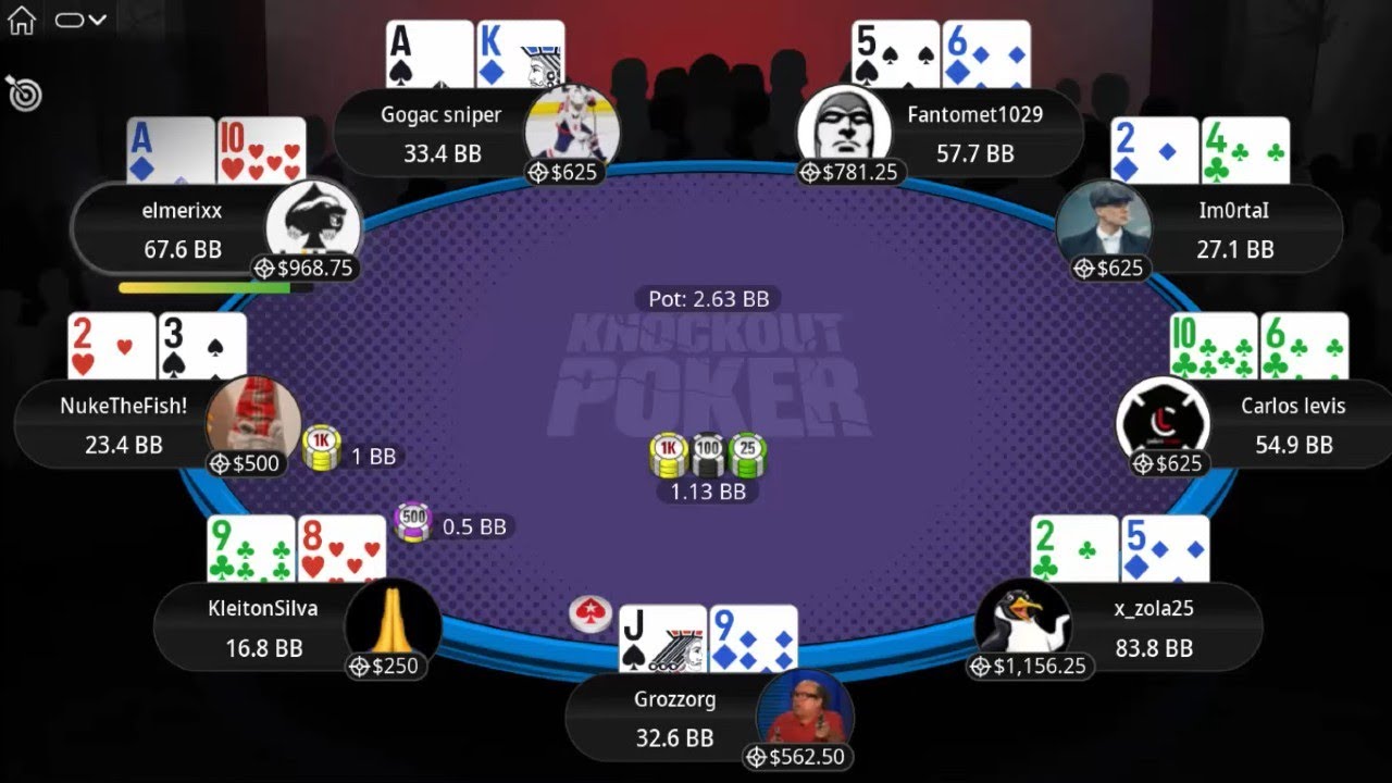 $1K Thursday Thrill 01-08-2024 Grozzorg  | Gogac sniper | x_zola25 - Final Table Poker Replays