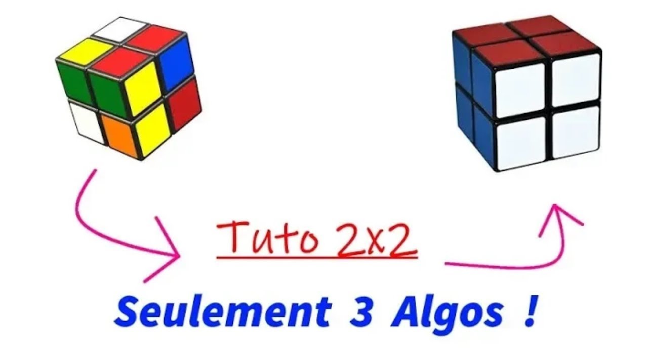 Résoudre le Rubik's cube 2x2 | Méthode pour Débutants | Tutoriel Facile + fiche pdf