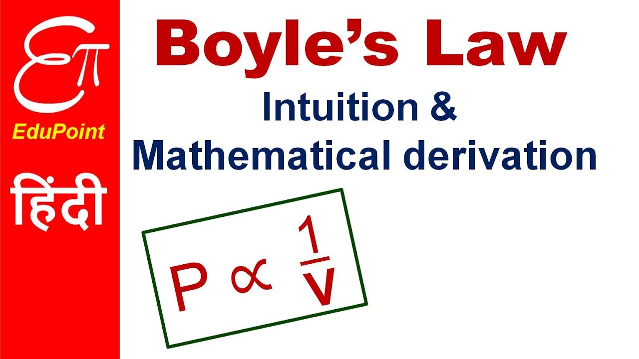 Boyle's law | video in HINDI