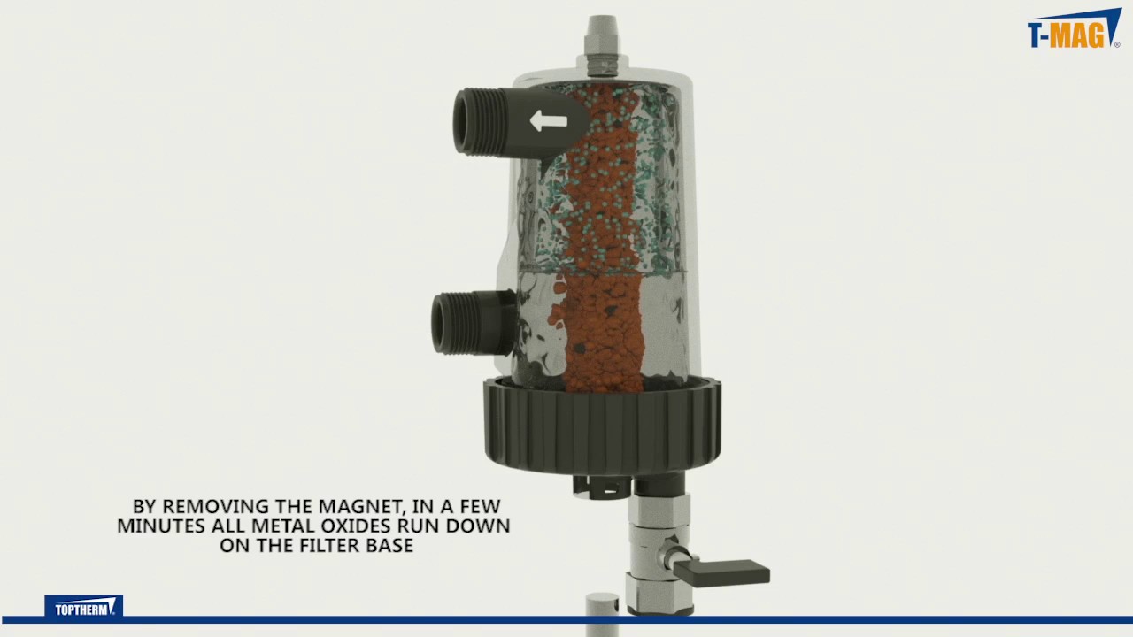 T-MAG magnetic filter_eng