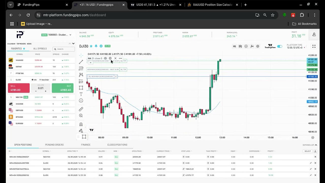 VIDEO NO 43 - TRADING NFP RULE OF 4