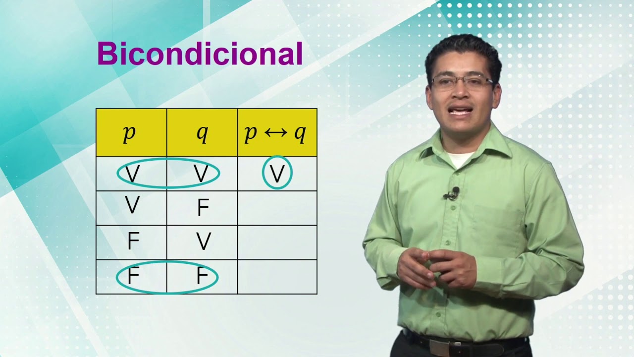 Proposiciones bicondicionales