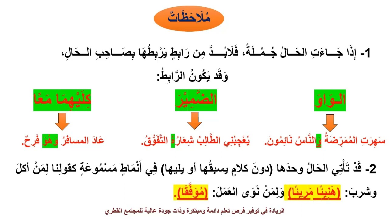 درس الحال ج2 - لمادة اللغة العربية الصف الثامن الفصل الثاني المنهاج القطري