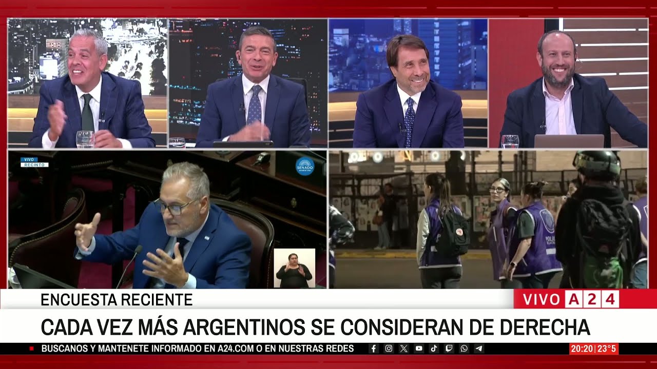 🔴 ENCUESTA RECIENTE: CADA VEZ MÁS ARGENTINOS SE CONSIDERAN DE DERECHA