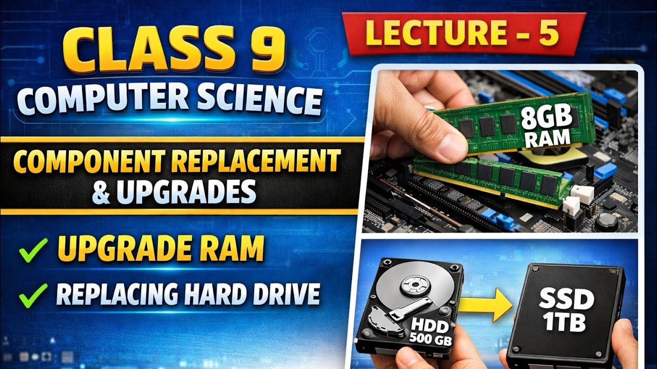 Class 9 Computer Science Lecture 5| Component Replacement &Upgrades| Upgrade RAM|Replace Hard Drive