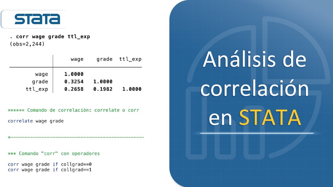 Análisis de correlación en STATA