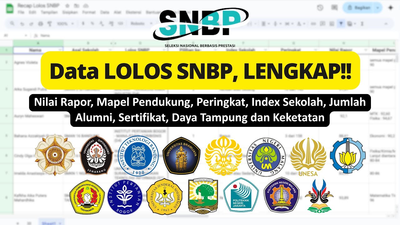 Data LOLOS SNBP 2025, Gambaran SNBP 2026!!