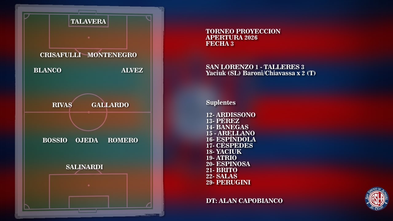 San Lorenzo - Torneo Proyección - Apertura 2026 - Fecha 3