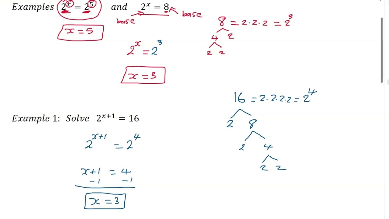 Learn How to Solve Exponential Equations Exponential Equations