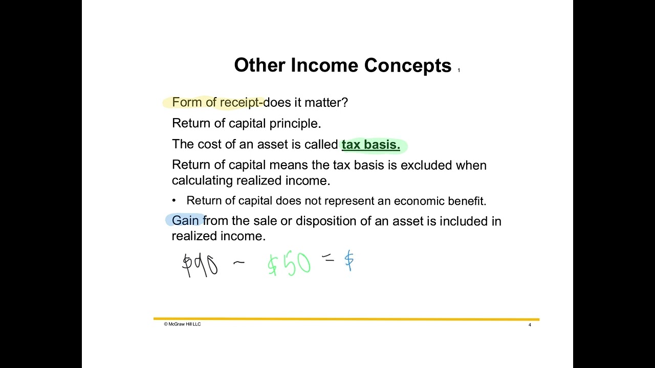 Gross Income Concepts