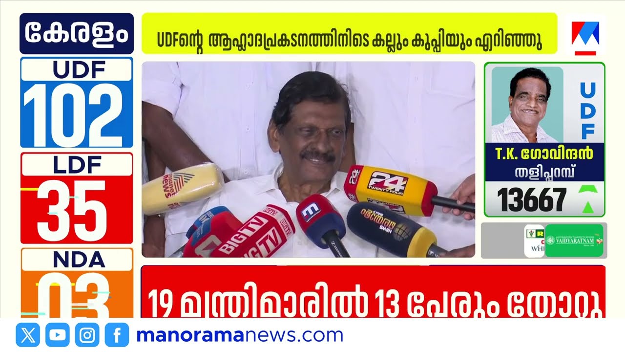 യഥാർത്ഥ കേരള കോൺഗ്രസ് ഏതെന്നു വ്യക്തമായി |Kerala Congress | PJ Joseph