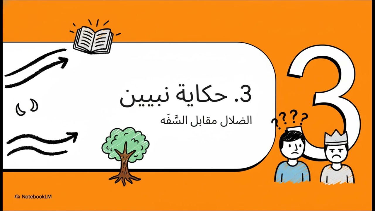 كيف عالج القرآن الكريم السفه ( الحماقة ) ( ١ ) 