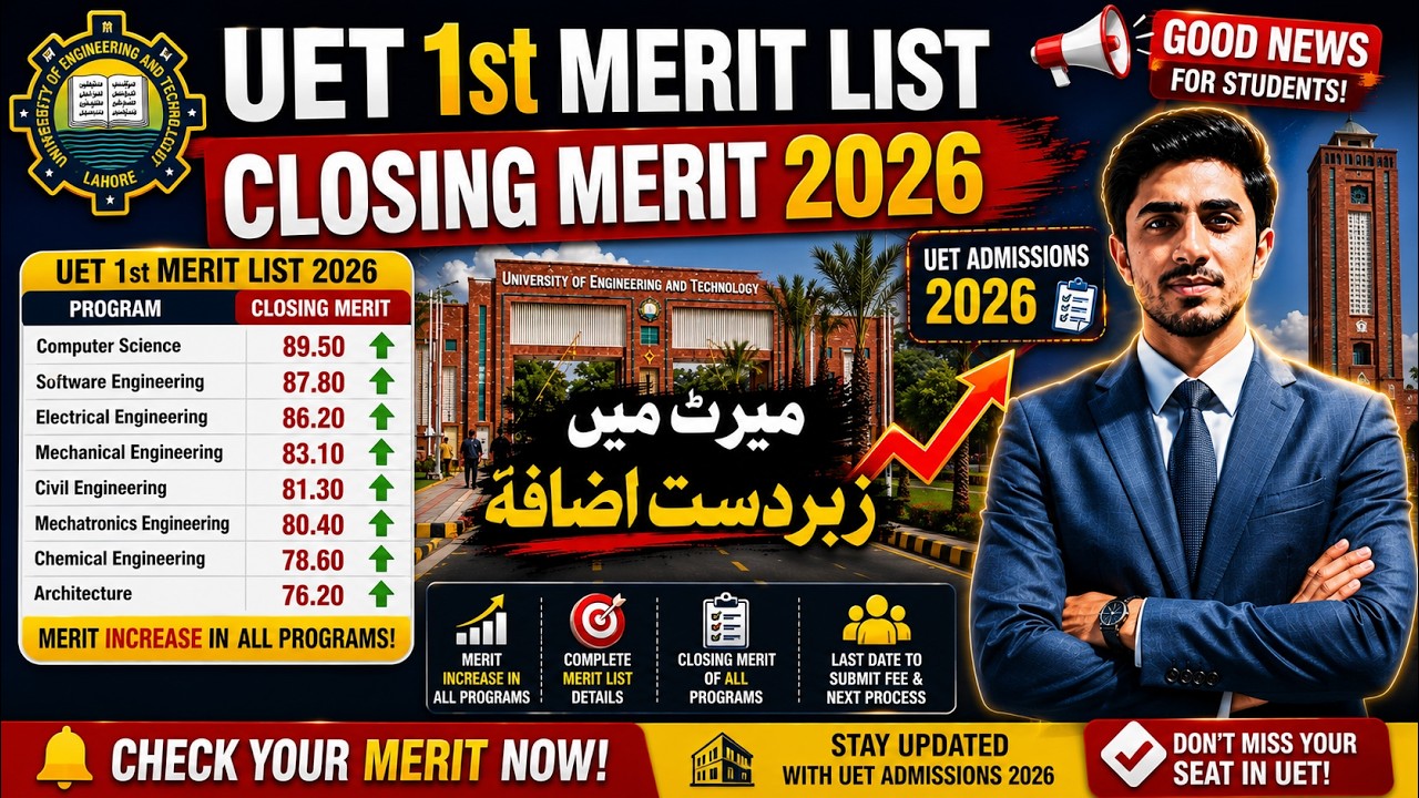 UET 1st Merit List Closing Merit 2026 | UET 1st Merit List Merit | Merit list Uet | UET Admissions