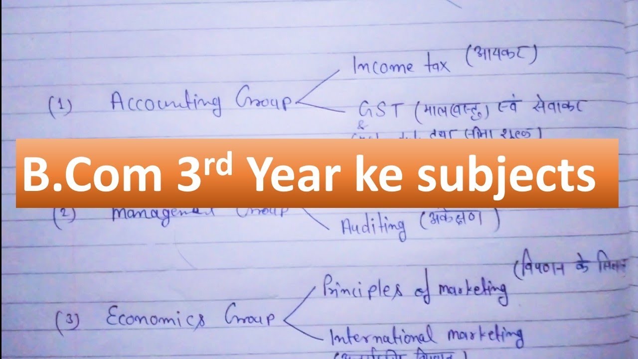 Bcom 3rd year syllabus | MCBU | struggle {shovit Vishwakarma}