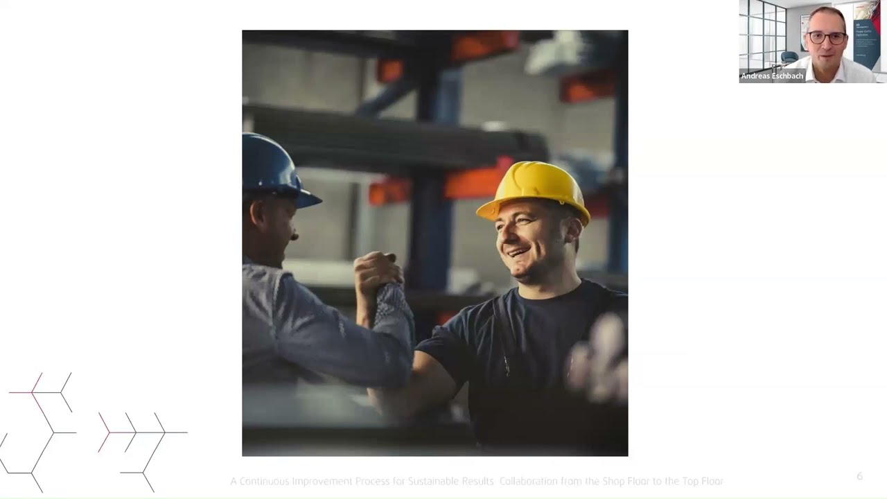 A Continuous Improvement Process for Sustainable Results