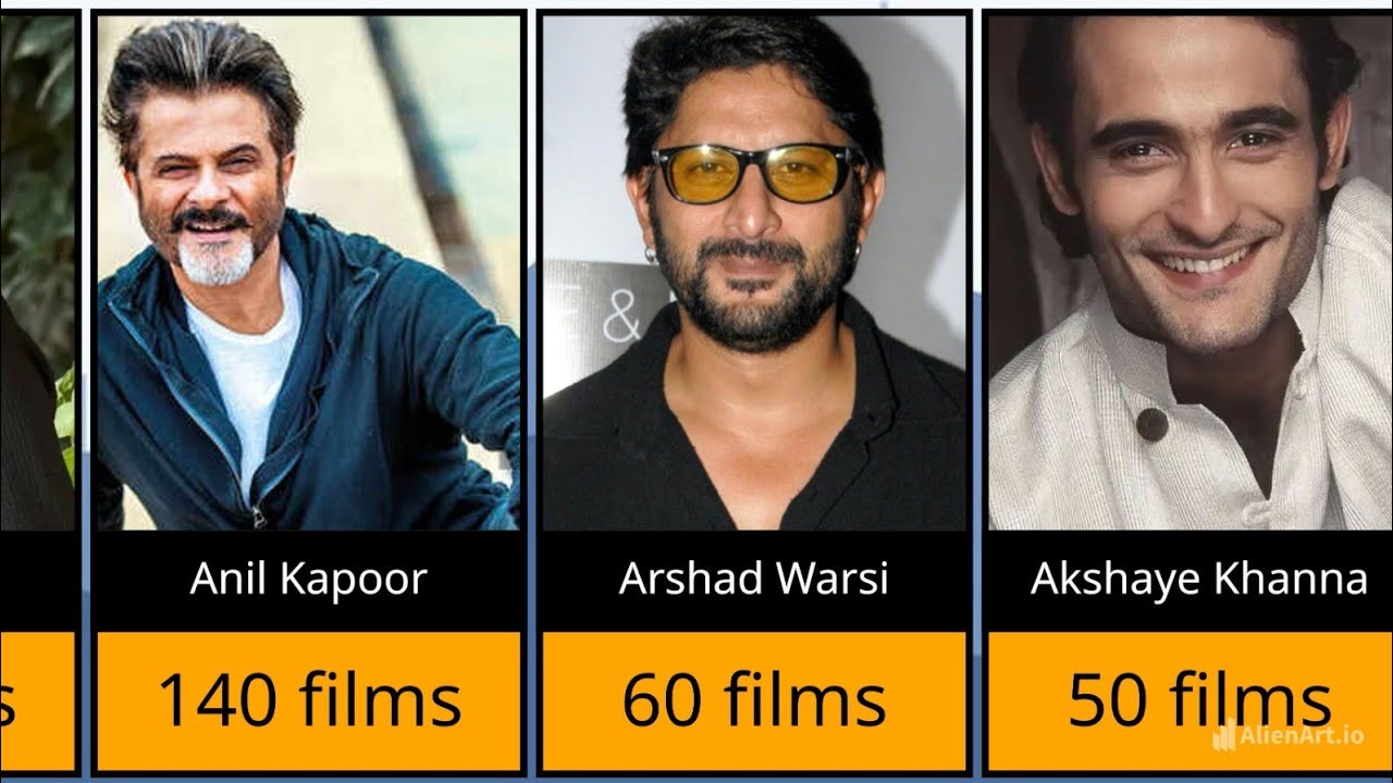 Bollywood Actors All Released Movies | Duyna of Comparison |